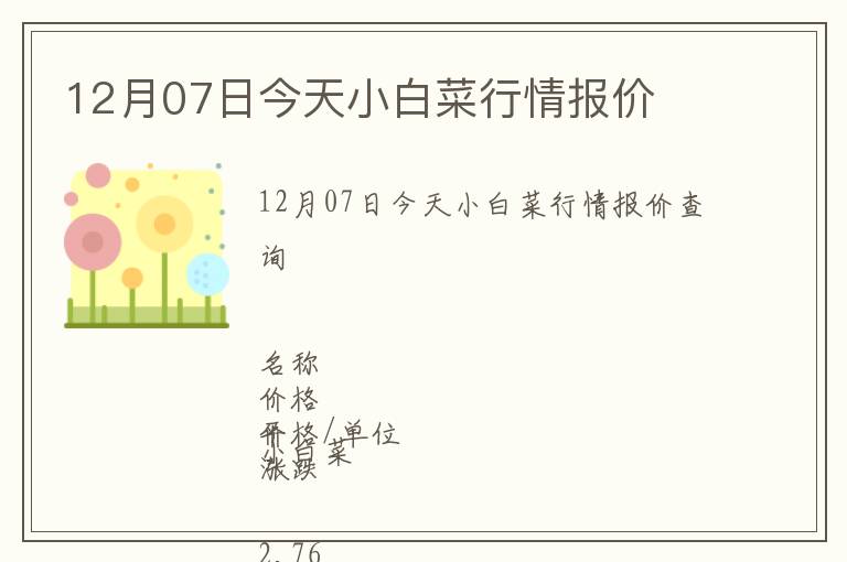 12月07日今天小白菜行情报价