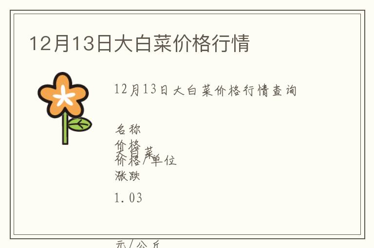 12月13日大白菜价格行情