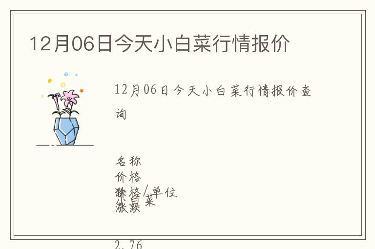 12月06日今天小白菜行情报价