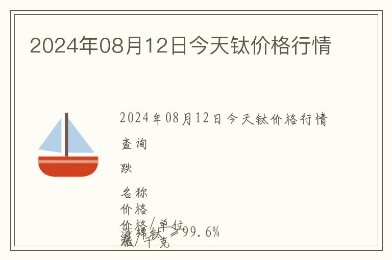 2024年08月12日今天钛价格行情