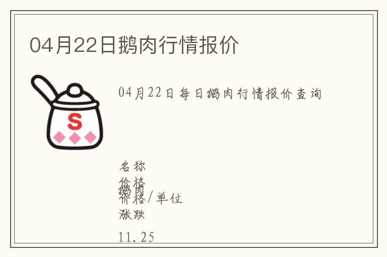 04月22日鹅肉行情报价