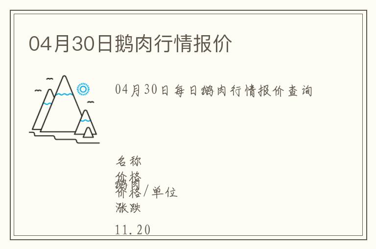 04月30日鹅肉行情报价