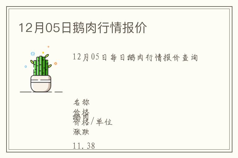 12月05日鹅肉行情报价