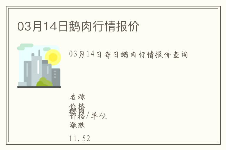 03月14日鹅肉行情报价