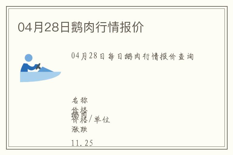 04月28日鹅肉行情报价