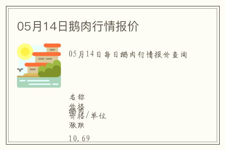 05月14日鹅肉行情报价