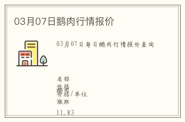 03月07日鹅肉行情报价