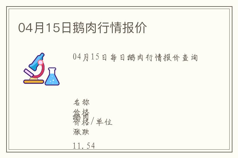 04月15日鹅肉行情报价