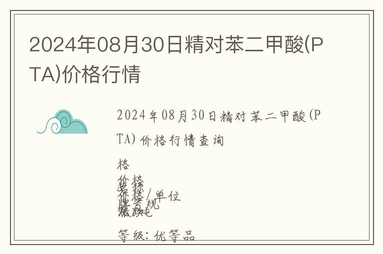 2024年08月30日精对苯二甲酸(PTA)价格行情