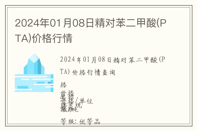 2024年01月08日精对苯二甲酸(PTA)价格行情