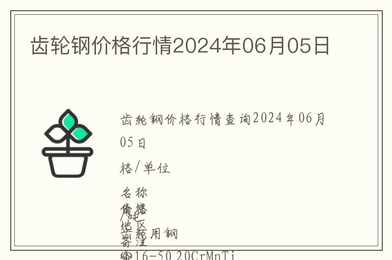 齿轮钢价格行情2024年06月05日