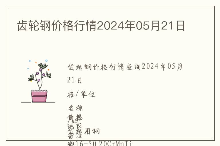 齿轮钢价格行情2024年05月21日