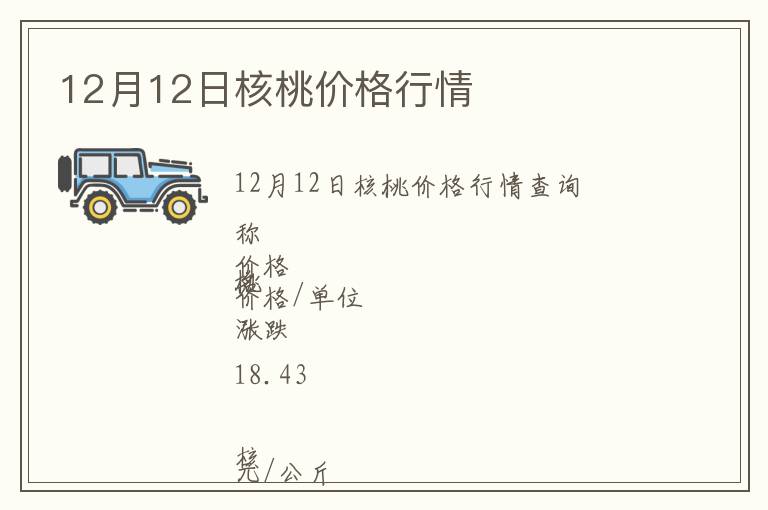 12月12日核桃价格行情