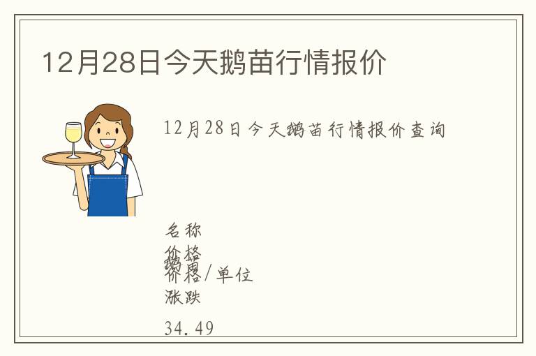 12月28日今天鹅苗行情报价