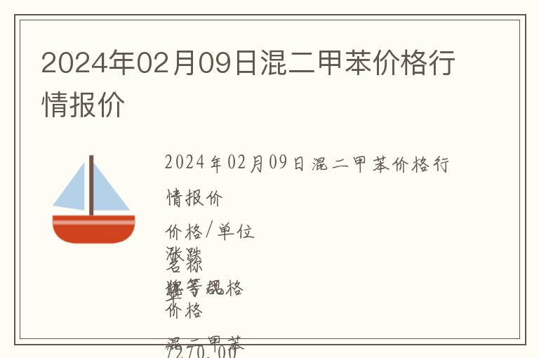 2024年02月09日混二甲苯价格行情报价