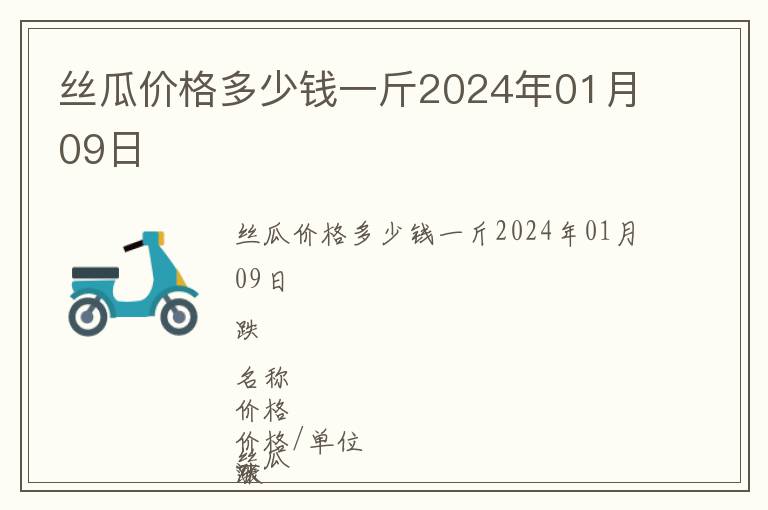 丝瓜价格多少钱一斤2024年01月09日