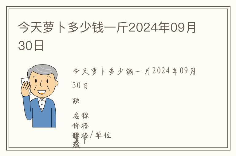 今天萝卜多少钱一斤2024年09月30日