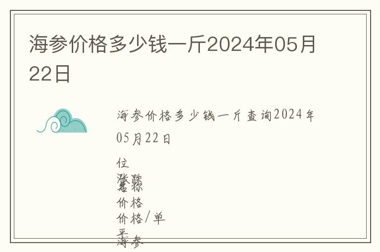 海参价格多少钱一斤2024年05月22日