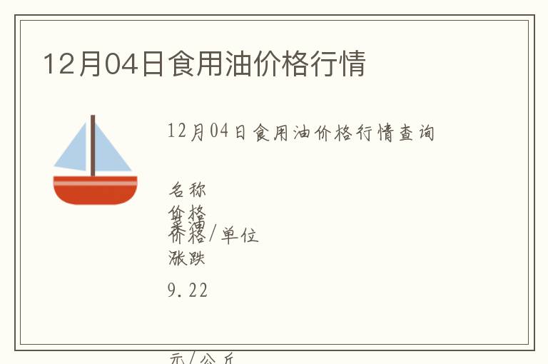 12月04日食用油价格行情