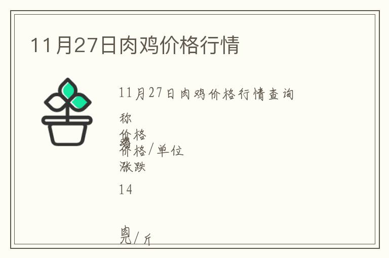 11月27日肉鸡价格行情