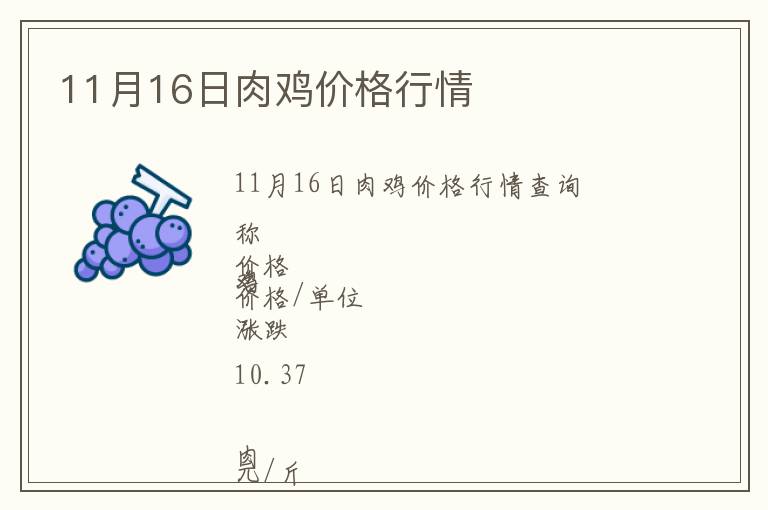 11月16日肉鸡价格行情