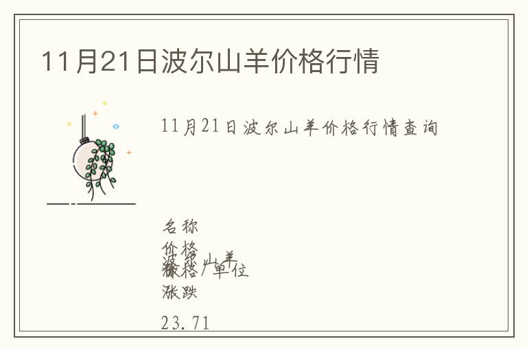 11月21日波尔山羊价格行情