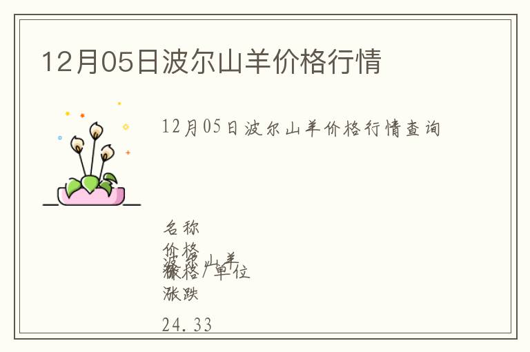 12月05日波尔山羊价格行情