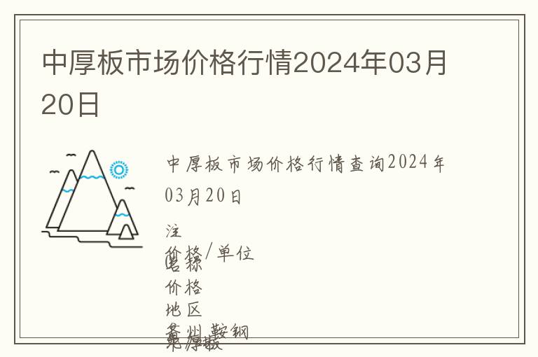 中厚板市场价格行情2024年03月20日