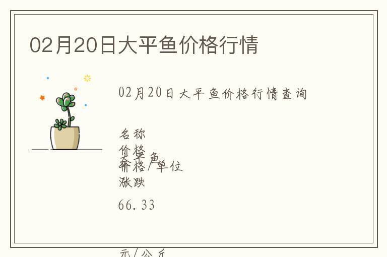 02月20日大平鱼价格行情