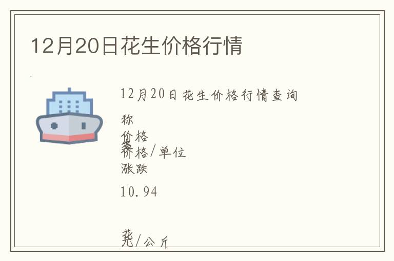 12月20日花生价格行情