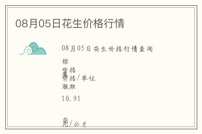 08月05日花生价格行情