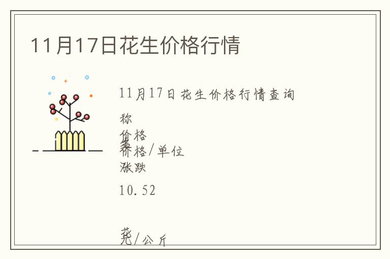 11月17日花生价格行情