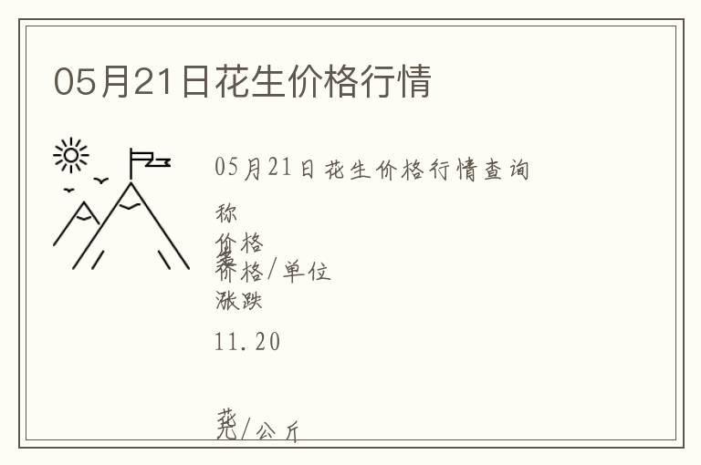 05月21日花生价格行情