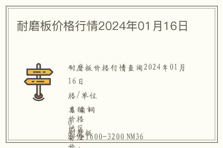 耐磨板价格行情2024年01月16日