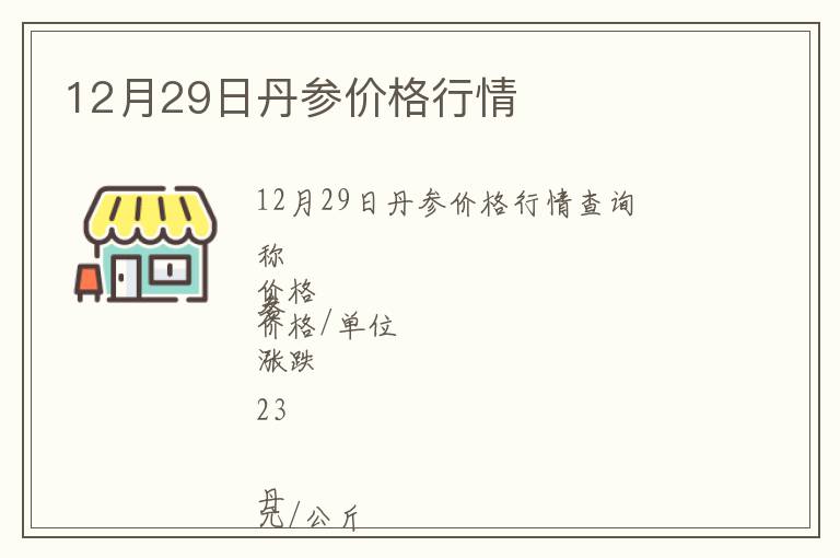 12月29日丹参价格行情