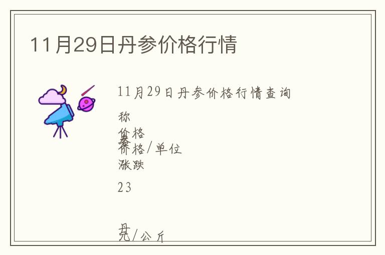 11月29日丹参价格行情