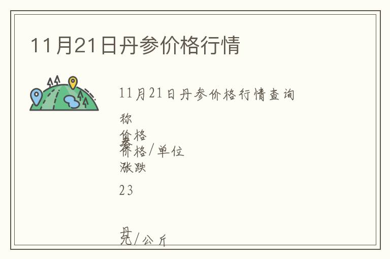 11月21日丹参价格行情