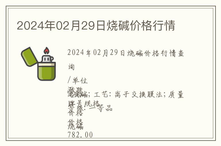 2024年02月29日烧碱价格行情