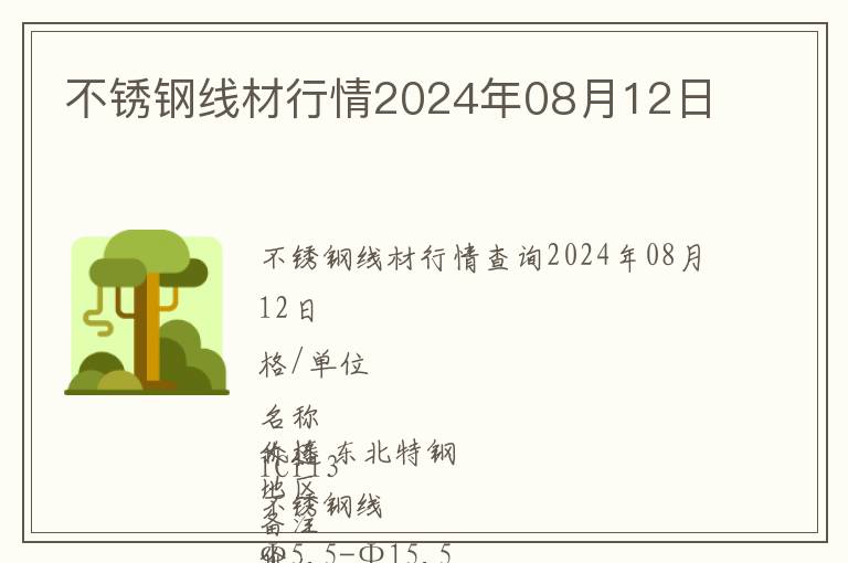 不锈钢线材行情2024年08月12日