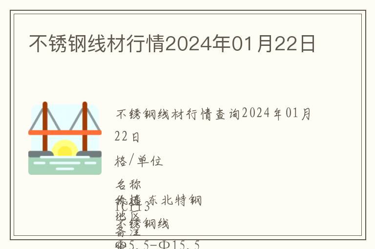 不锈钢线材行情2024年01月22日