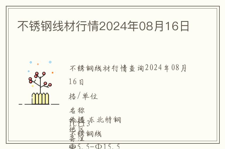 不锈钢线材行情2024年08月16日