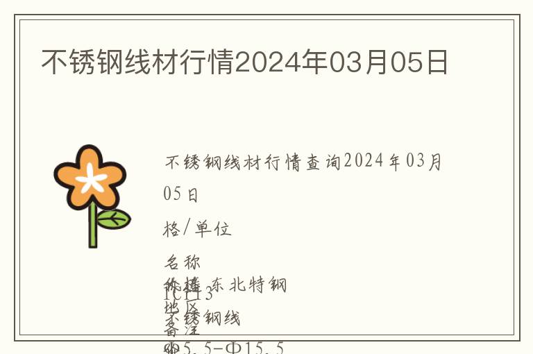 不锈钢线材行情2024年03月05日