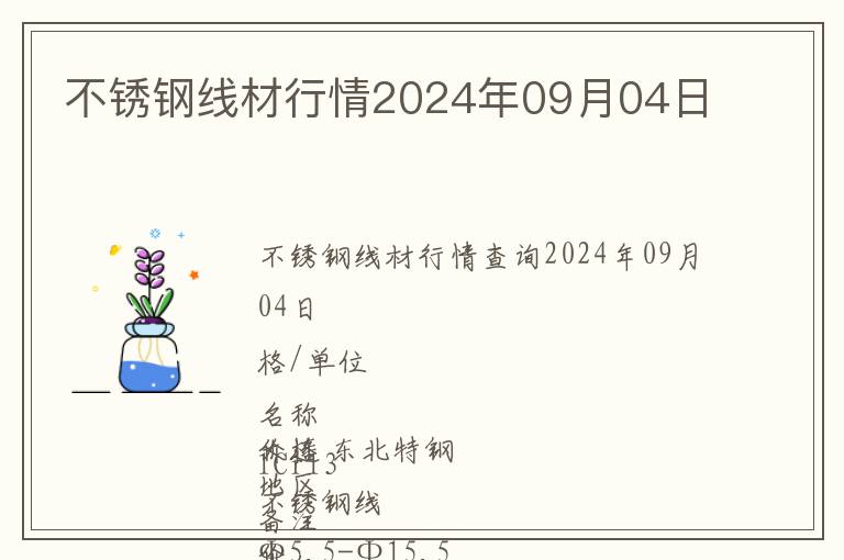 不锈钢线材行情2024年09月04日