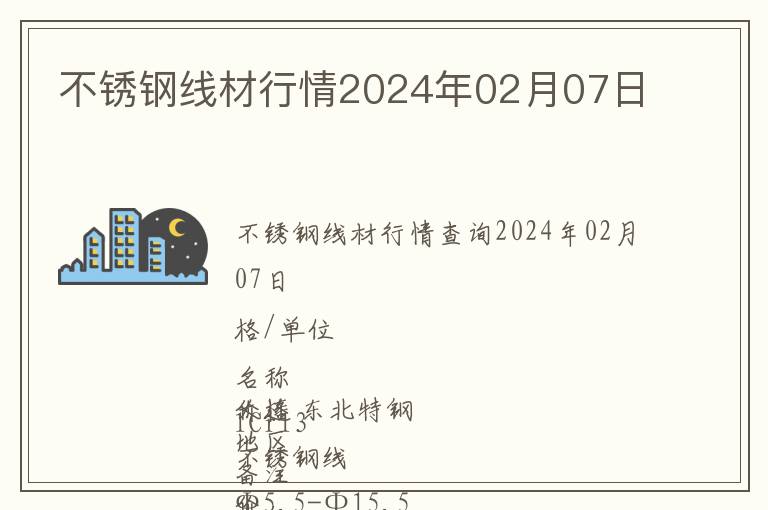 不锈钢线材行情2024年02月07日