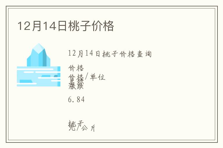 12月14日桃子价格