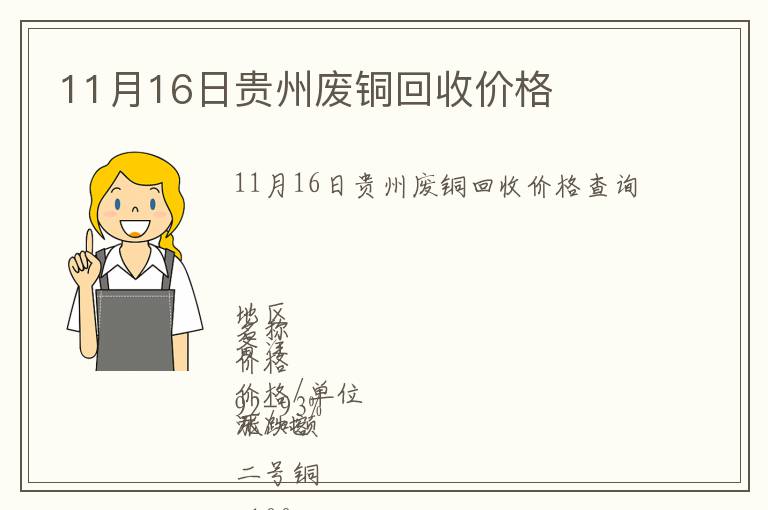 11月16日贵州废铜回收价格