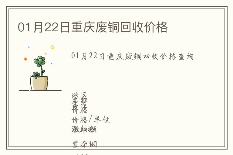 01月22日重庆废铜回收价格