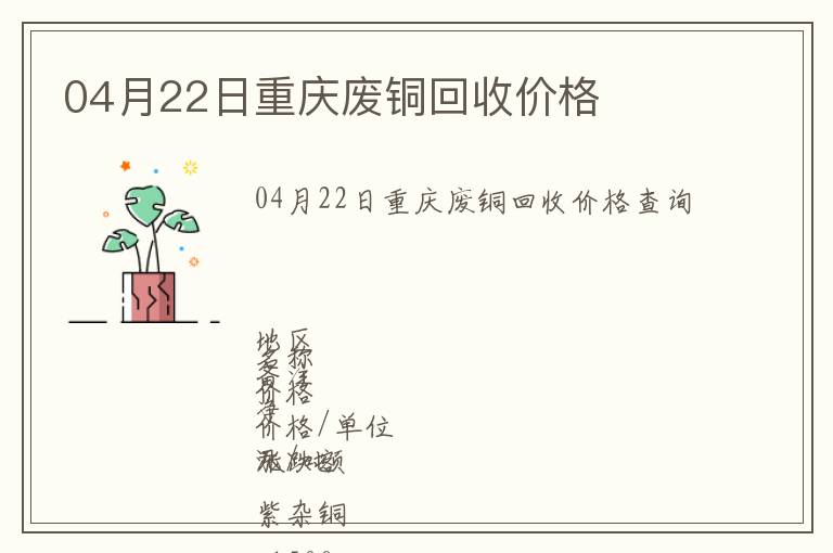 04月22日重庆废铜回收价格