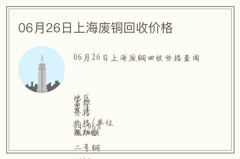 06月26日上海废铜回收价格