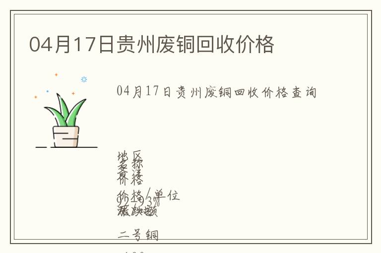 04月17日贵州废铜回收价格